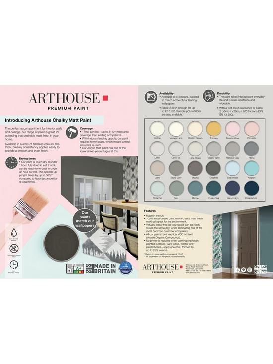 Arthouse Chalky Matt - Stone Grey
