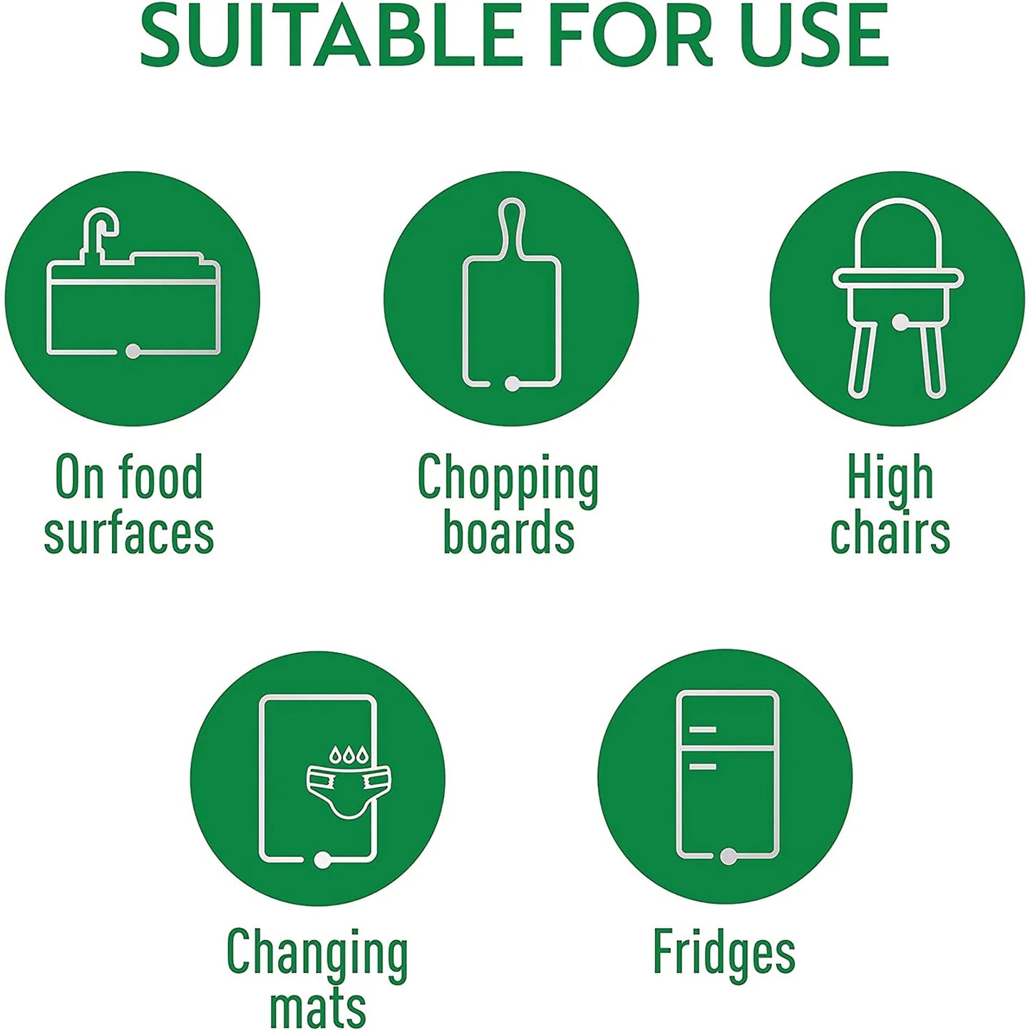 Dettol Surface Cleanser 1L